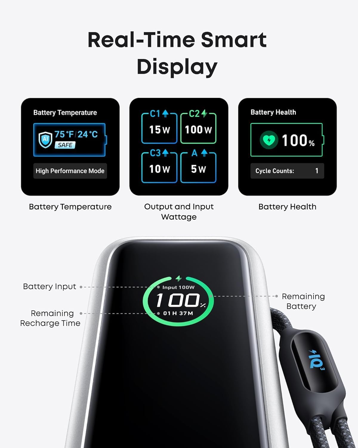 Anker Power Bank, 25,000mAh 165W Ultra-Fast